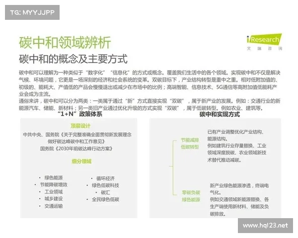 碳中和驱动建筑行业可持续发展与创新变革的深远意义