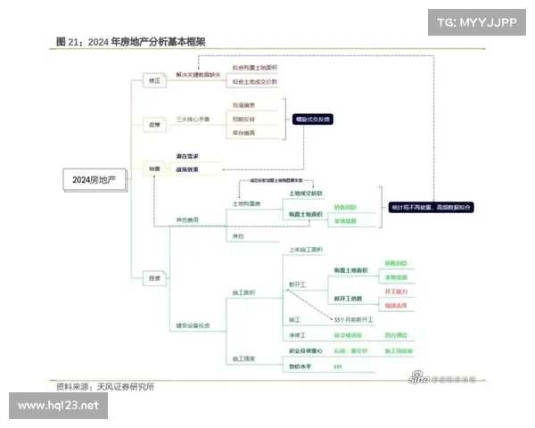 中国房地产百强企业排行榜揭示行业发展趋势与市场竞争格局