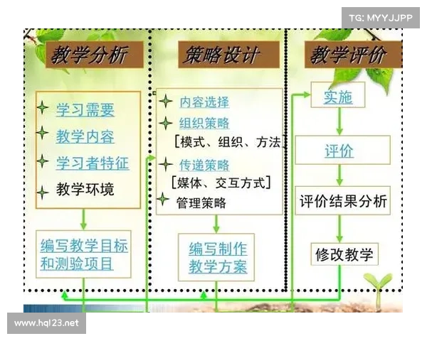 成功案例分析：如何获得五星慈善等级的路径与策略探讨