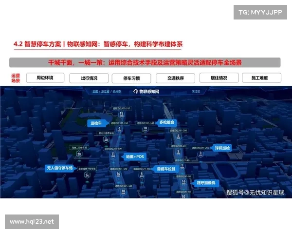 深耕城市更新推动高质量发展探索未来智慧城市建设新路径